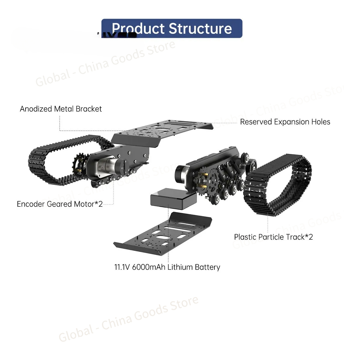 Hiwonder Tracked Chassis Tank  - Tracked Robot Chassis recension och pris