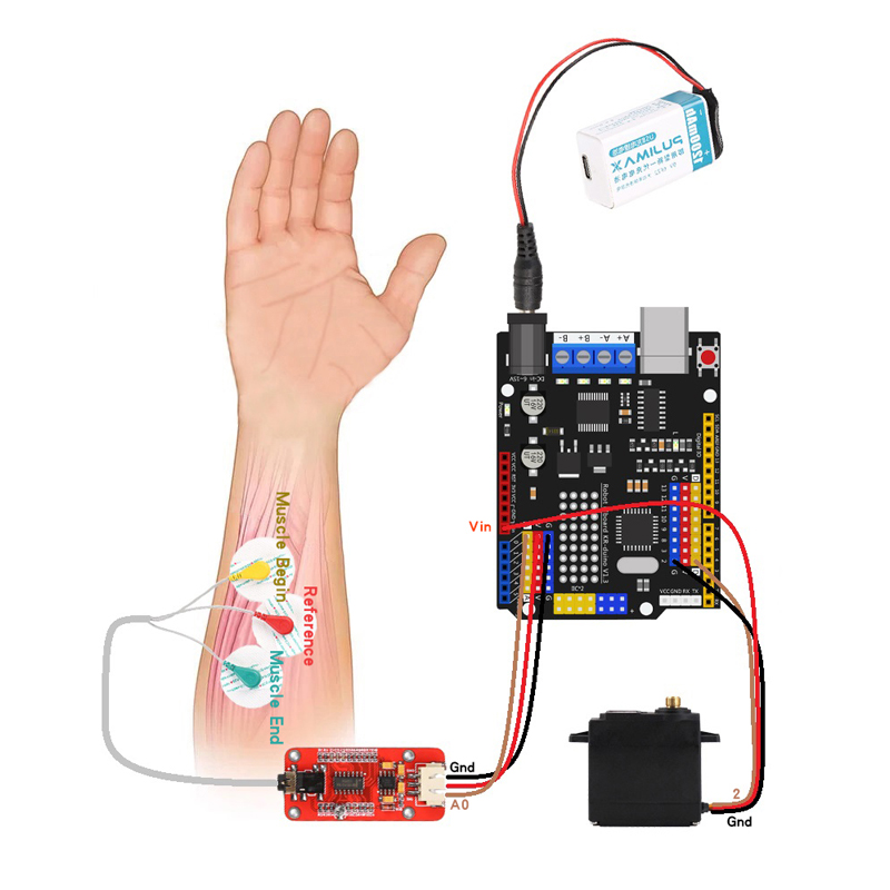 EMG Sensor Robotic Arm Electri - Arduino Robot recension och pris