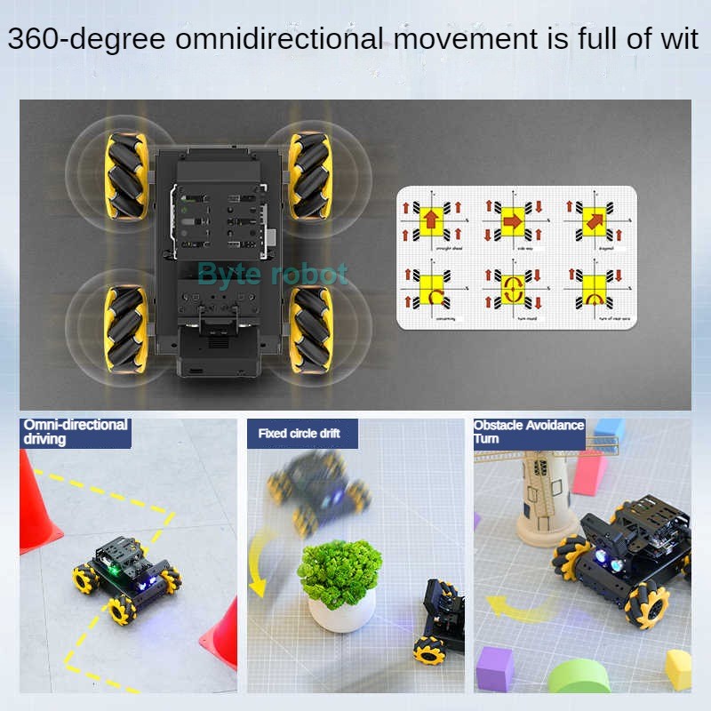 MiniAuto AI Vision 4WD Mecanum - Robot Car Kit recension och pris