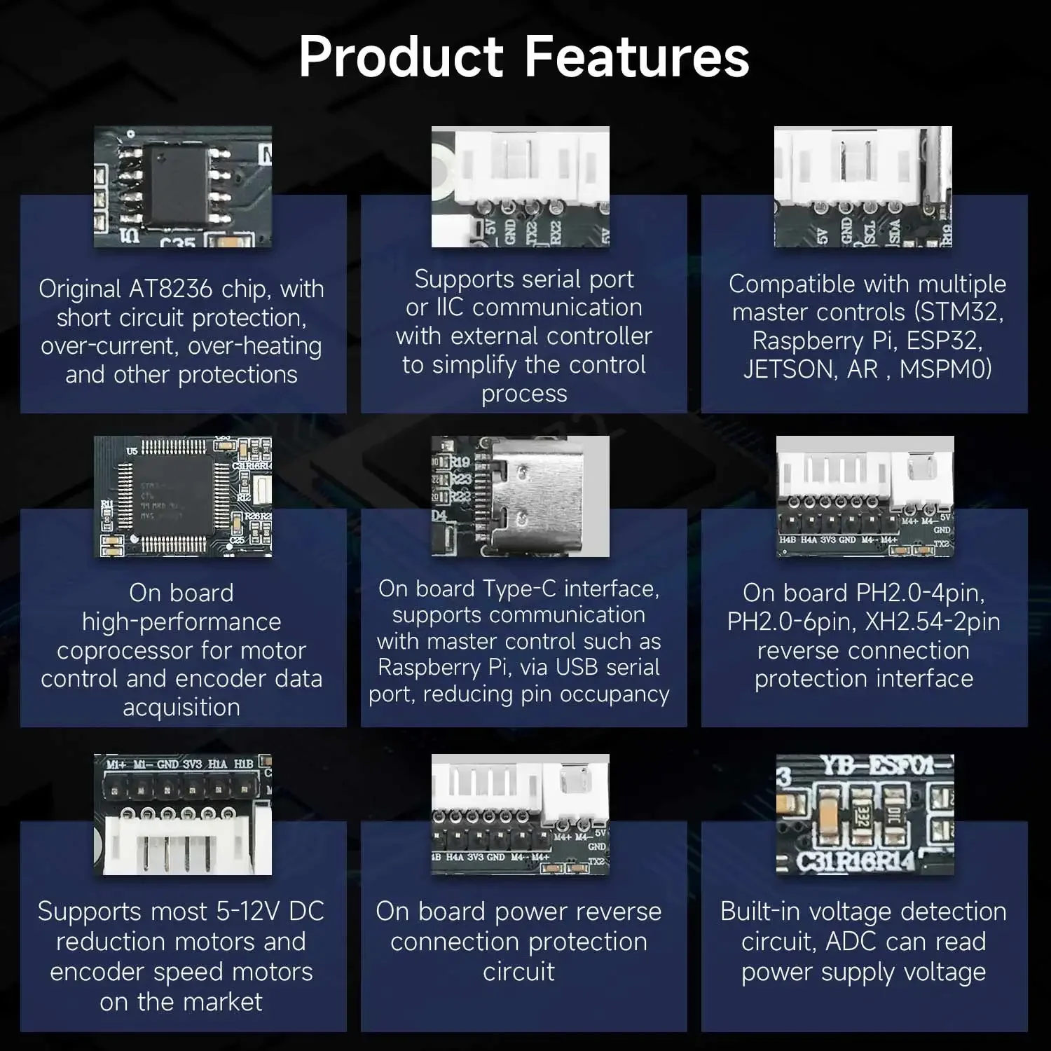 Yahboom 4-Channel Encoder Moto - Motor Driver Module recension och pris