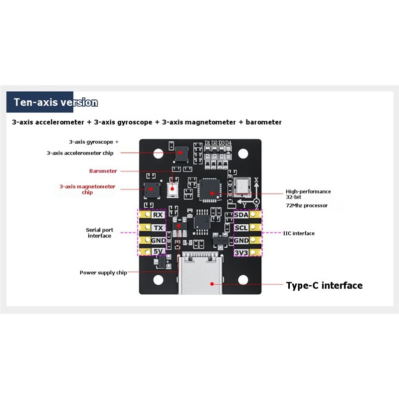 B92B 10-Axis IMU Sensor Module - Ros Robot recension och pris