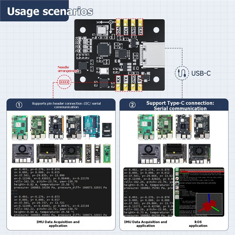 B92B 10-Axis IMU Sensor Module - Ros Robot recension och pris