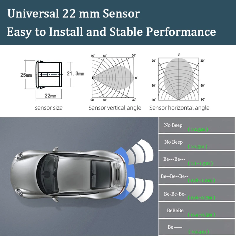 Hippcron Car Parking Sensor Ki - Infrared Obstacle Sensor recension och pris