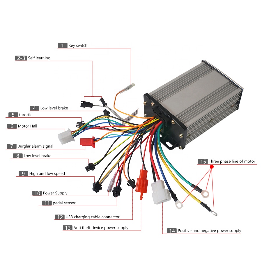 48V 60V 450W DC Motor Controll - Dc Motor recension och pris