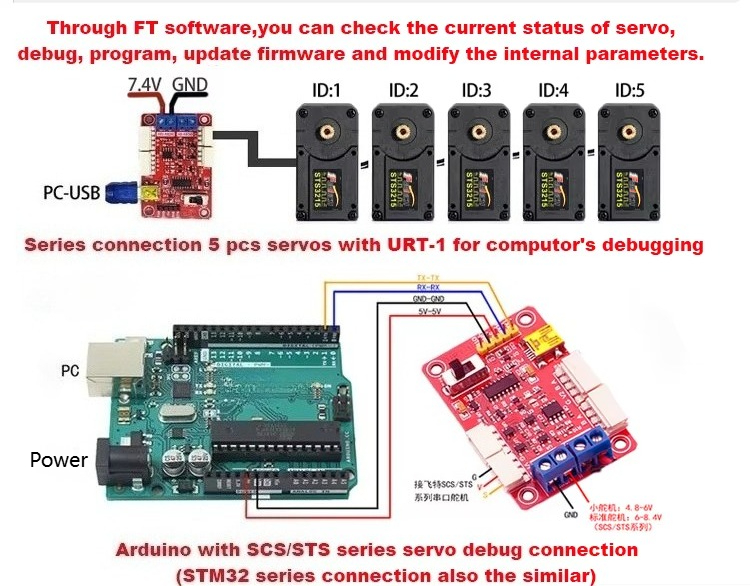 Feetech 7.4V 19KG Magnetic Enc - Arduino Robot recension och pris