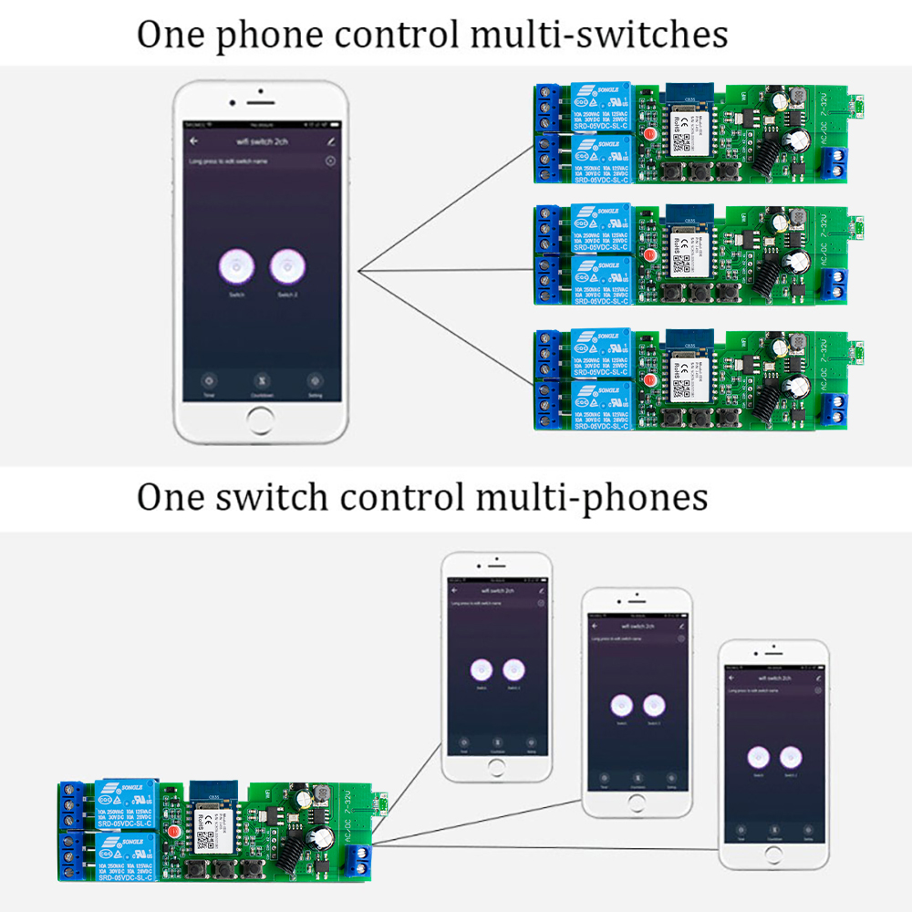 2 Channel Wifi Smart Motor Dri - Motor Driver Module recension och pris