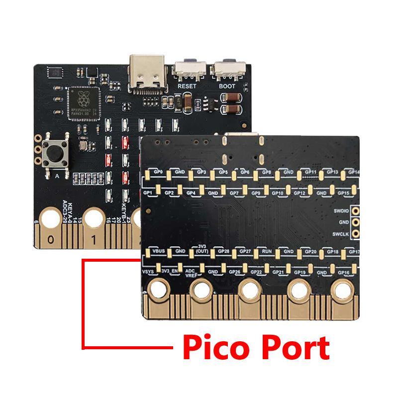 Raspberry Pi Pico 2 RP2350 bit - Microbit recension och pris