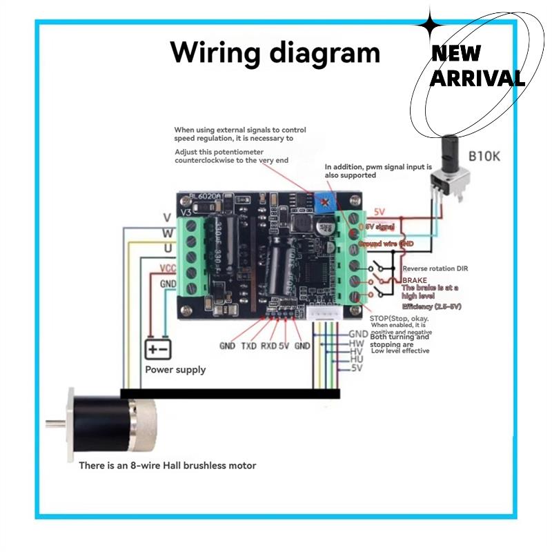 PWM Three-Phase 500W High Powe - Motor Driver Module recension och pris