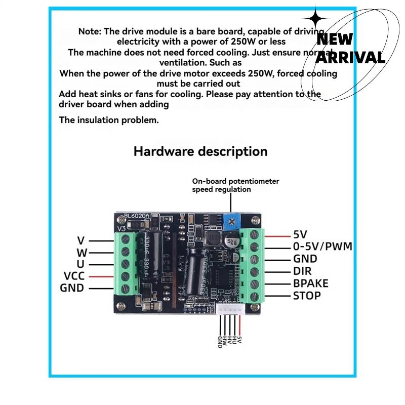 PWM Three-Phase 500W High Powe - Motor Driver Module recension och pris