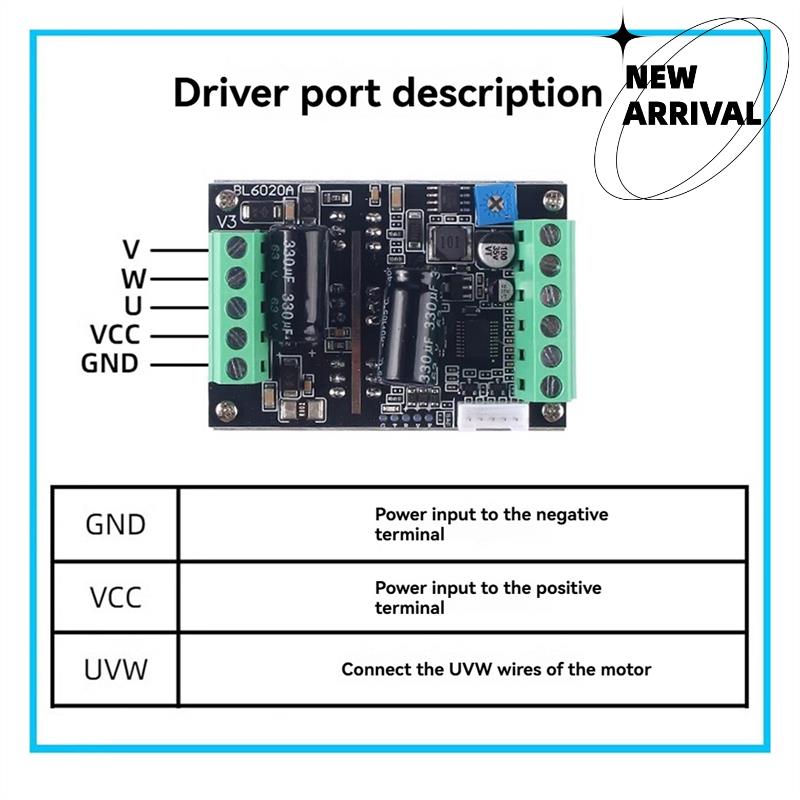 PWM Three-Phase 500W High Powe - Motor Driver Module recension och pris