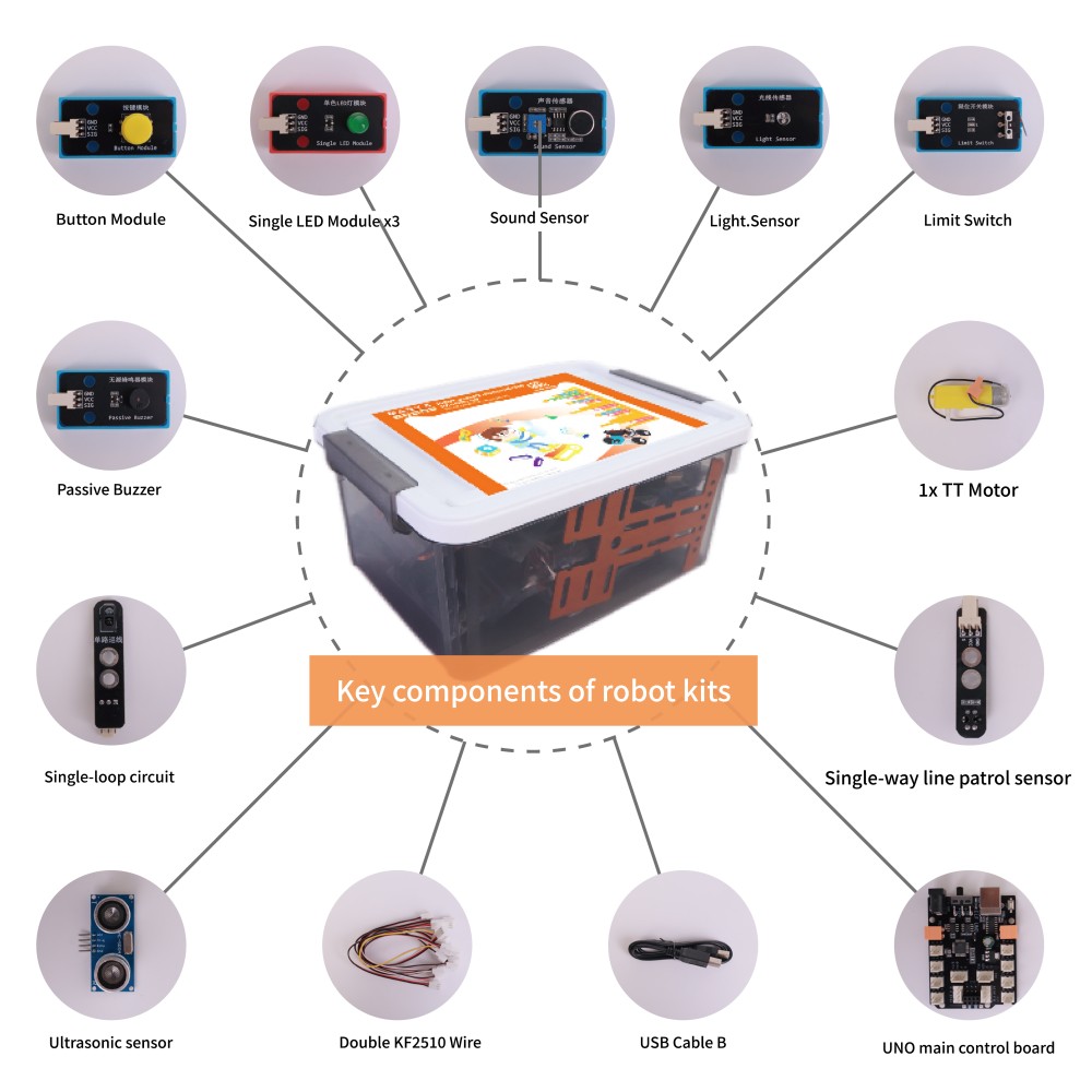 WEEEMAKE Senior Robotics Kit M - Robotics Kit recension och pris