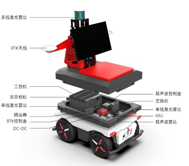 Electric 4 Wheeled UGV Platfor - Robot Chassis recension och pris