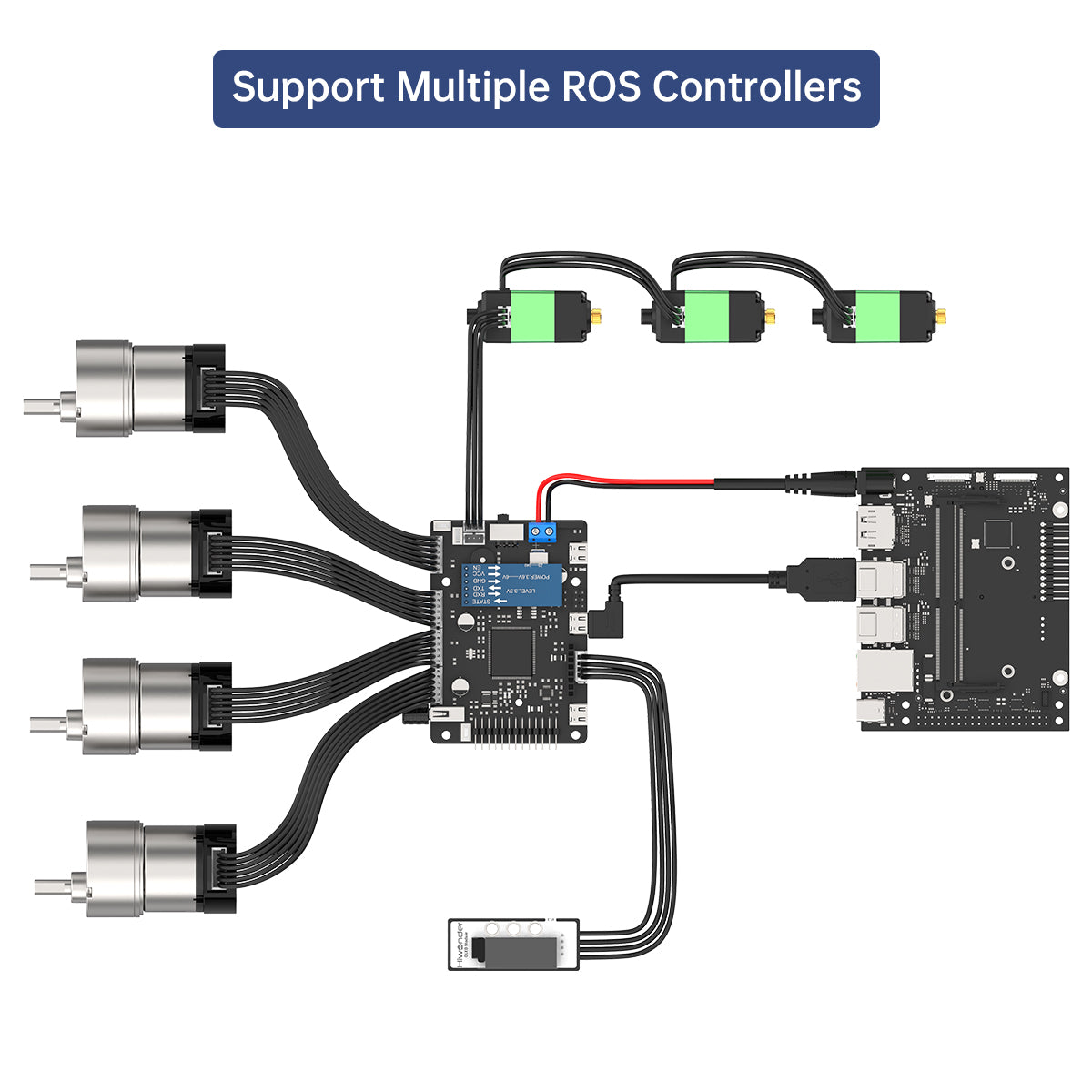ROS Robot Control Board for JE - Ros Robot recension och pris